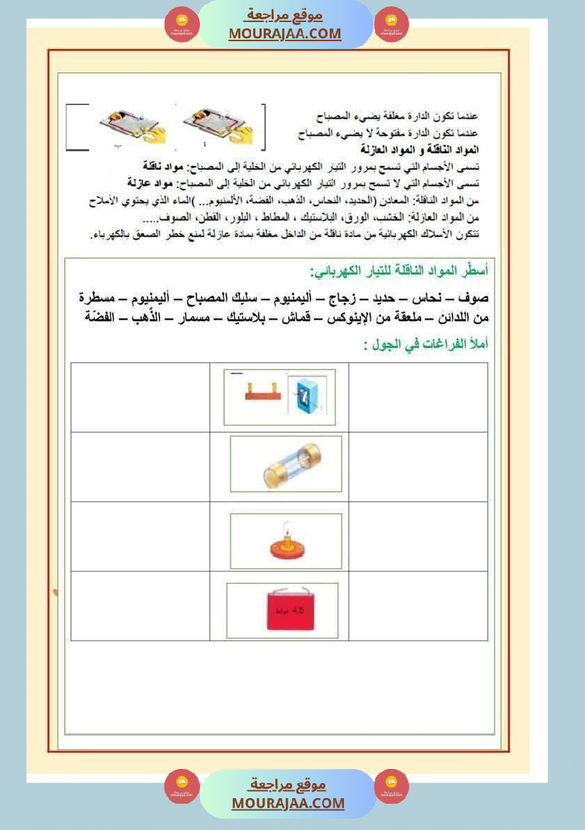 الدورة الدموية الصغرى والدورة الدموية الكبرى والدارة الكهربائية للسنة الخامسة
