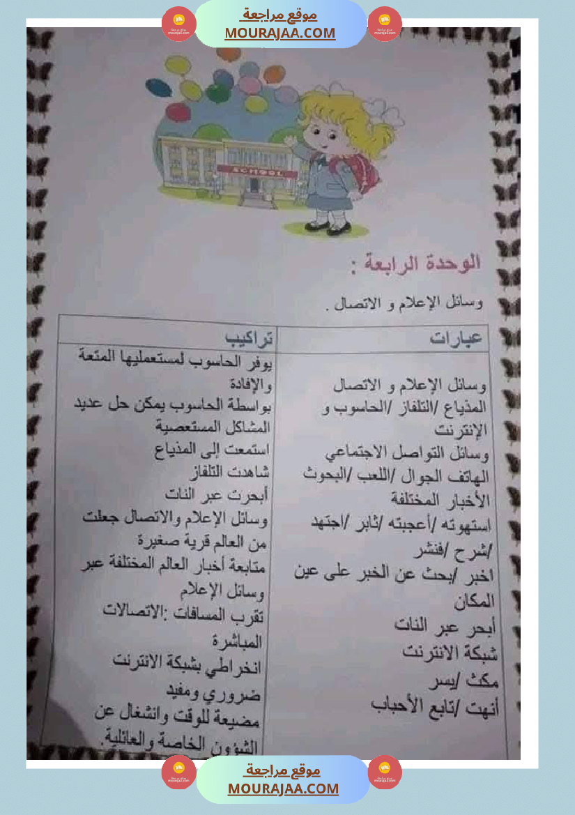 تقييم الوحدة الرابعة للسنة الثانية انتاج كتابي