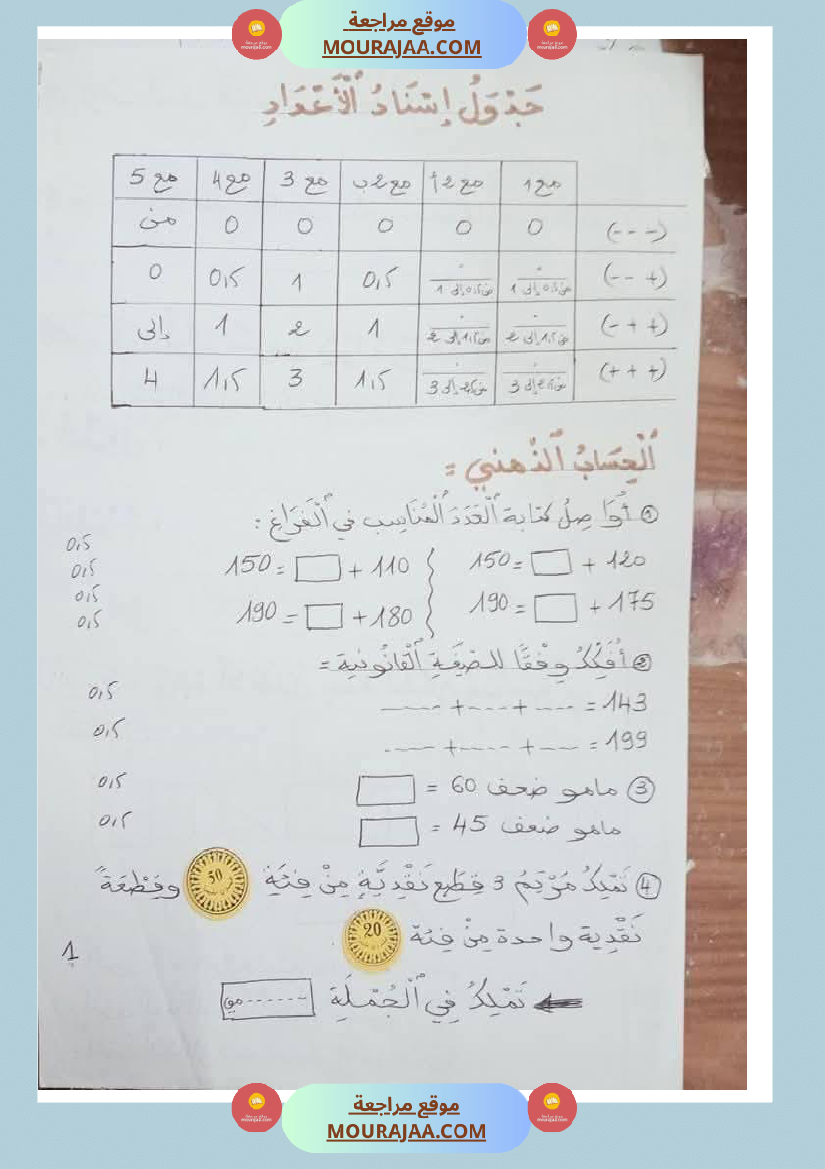 تقيبم الفترة الثالثة سنة الثانية