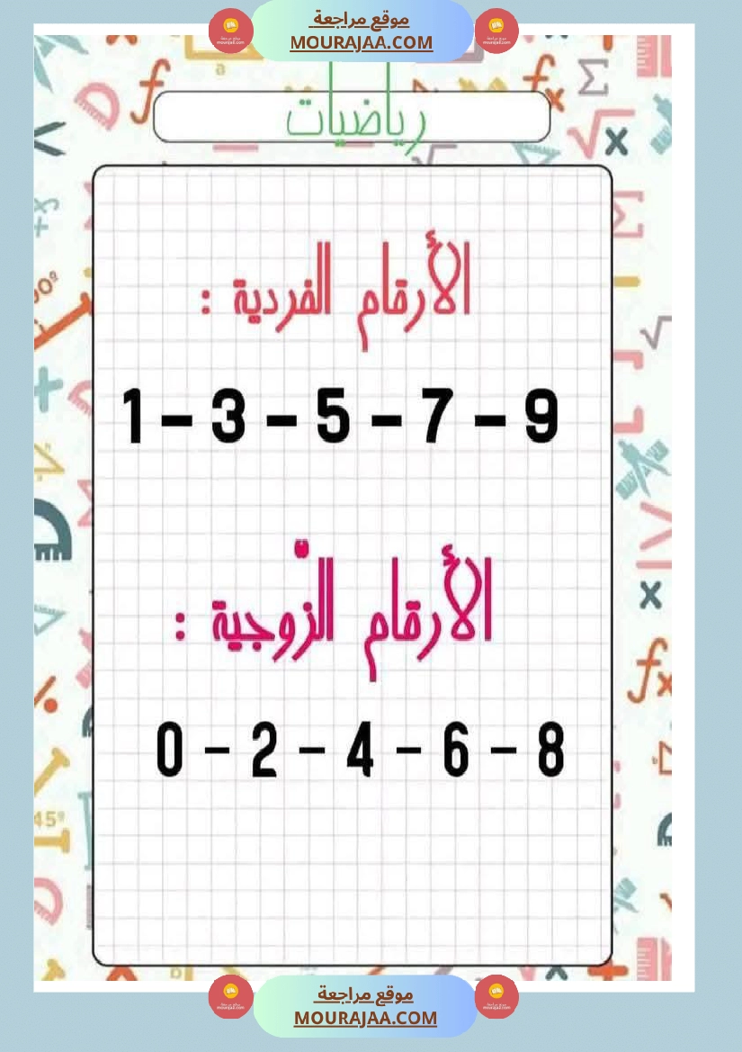 الضعف و النصف لأبطال السنة الثانية عمل منقول