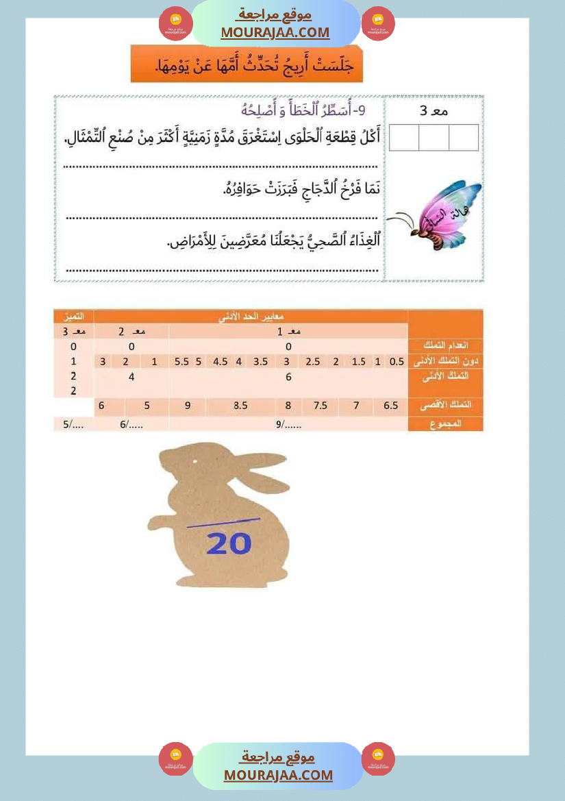 إختبارات_للسنة_اولى_ثلاثي_الثاني_كل_المواد