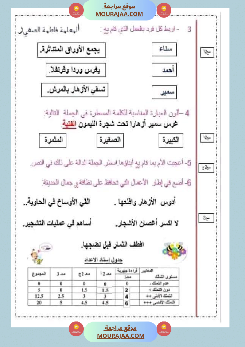 سنة اولى ابتدائي تقييمات الثلاثي الثاني رياضيات إيقاظ علمي قراءة إنتاج كتابي خط و إملاء