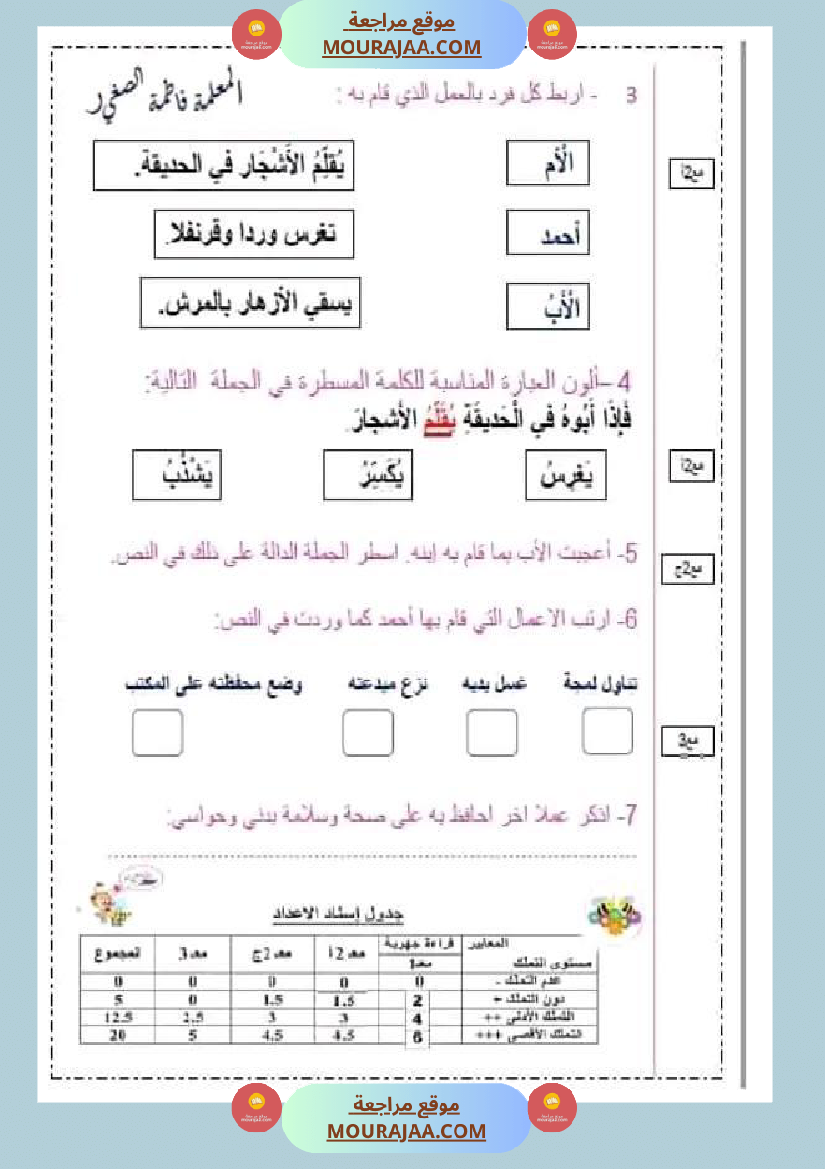 سنة اولى ابتدائي تقييمات الثلاثي الثاني رياضيات إيقاظ علمي قراءة إنتاج كتابي خط و إملاء