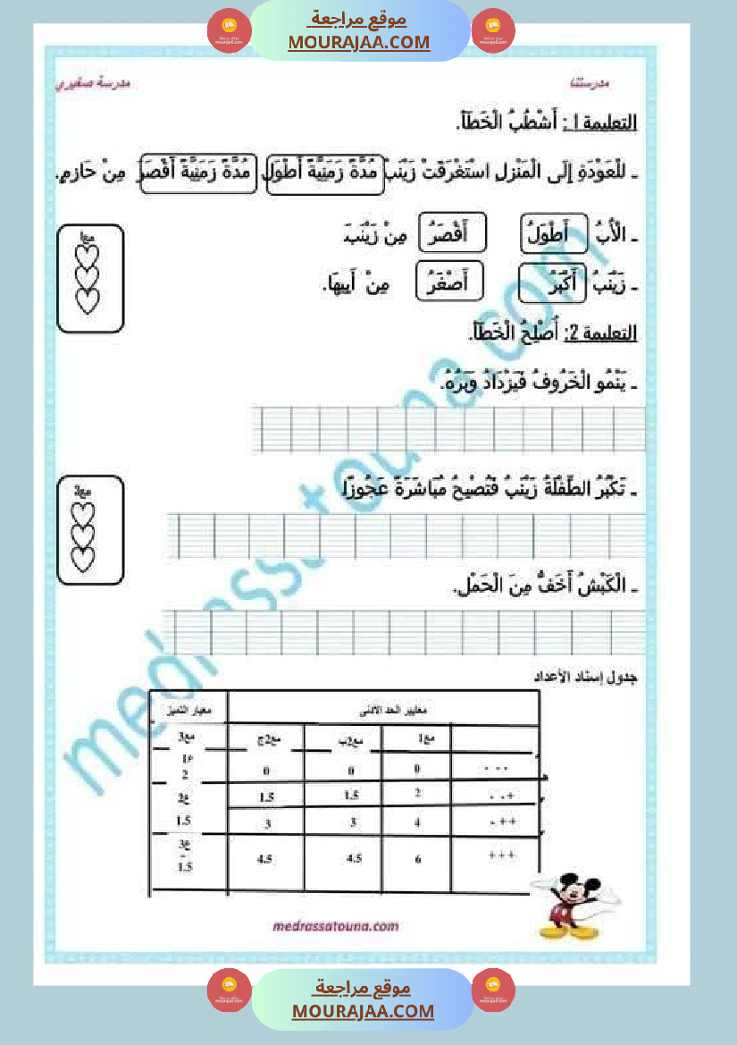 ايقاظ_علمي_لأبطال_السنة_الاولى