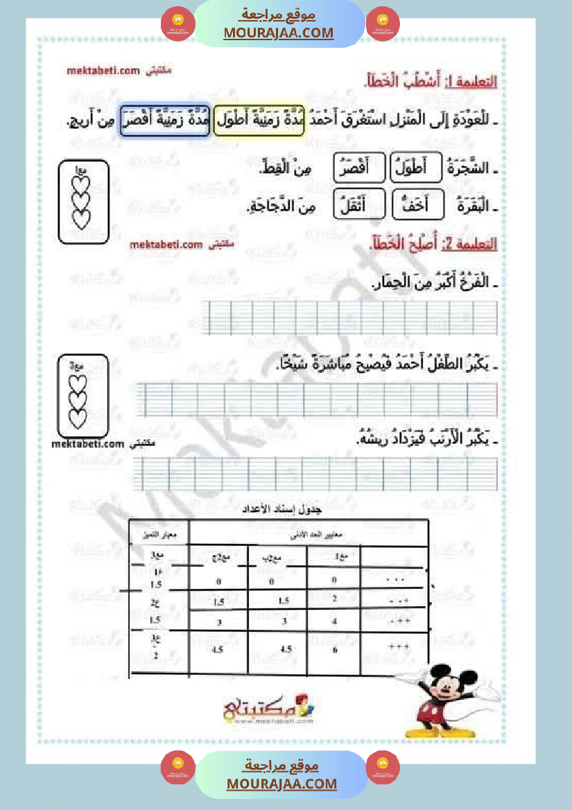ايقاظ_علمي_لأبطال_السنة_الاولى