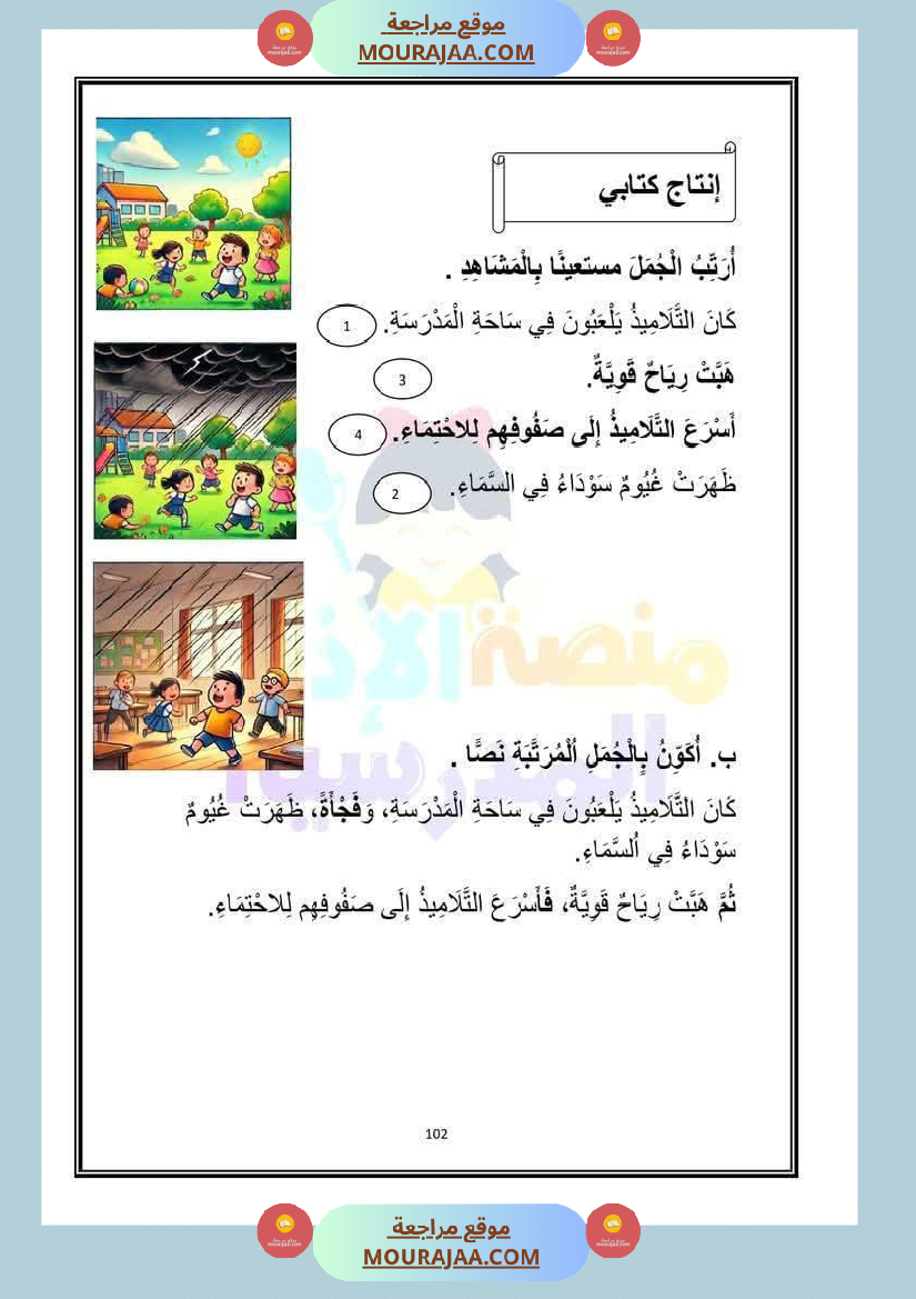 باقة كن الانتاجات منقولة لأبطال السنة الاولى