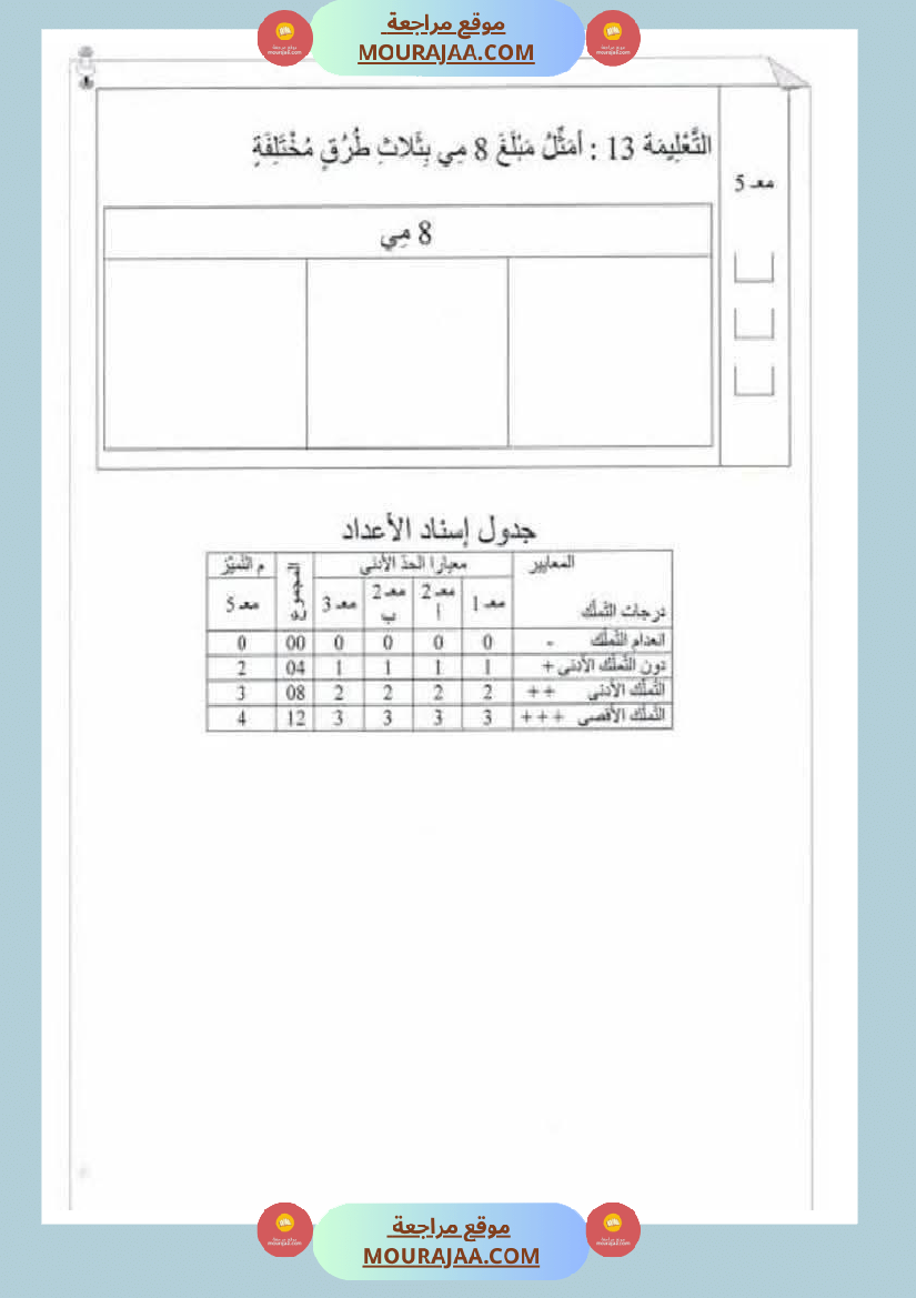 رياضيات مع ايقاظ لأبطال السنة الاولى