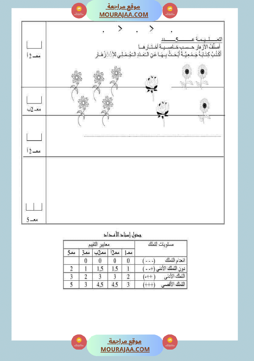 رياضيات مع ايقاظ لأبطال السنة الاولى
