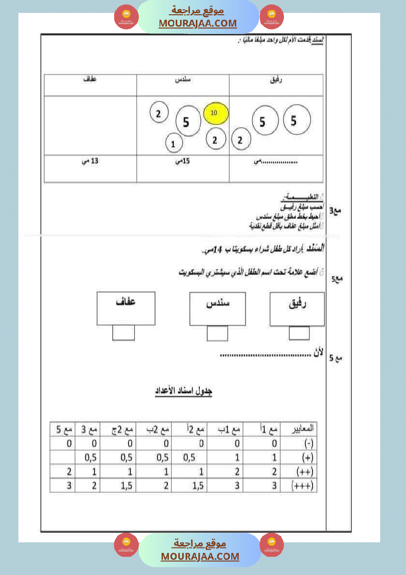 رياضيات مع ايقاظ لأبطال السنة الاولى