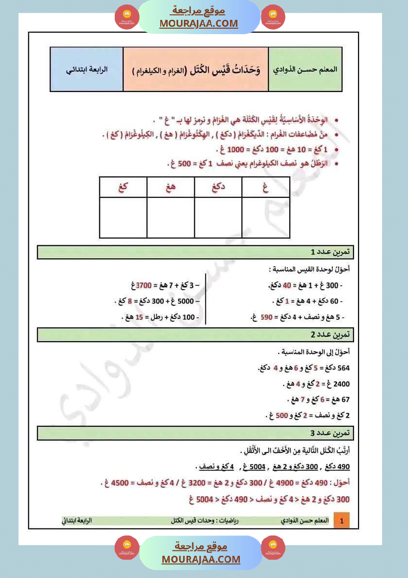 تقييمات_مع_الاصلاح_في_الرياضيات_لأبطال_السنة_الرابعة