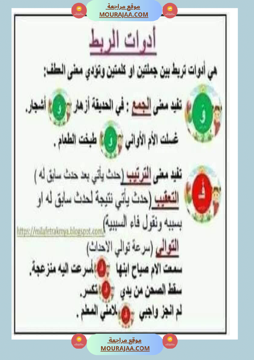 أدوات الربط وما تفيده