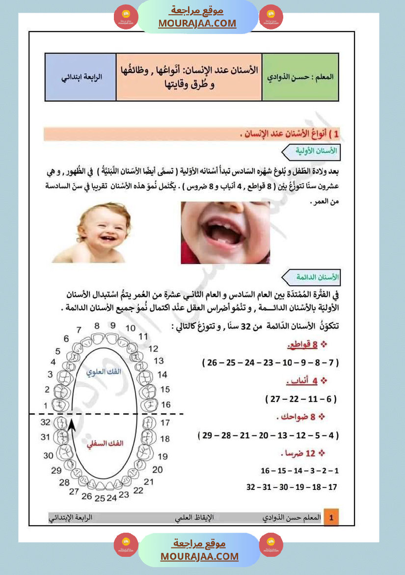 درس الأسنان مع إصلاح التمارين التطبيقية لأبطال السنة الرابعة