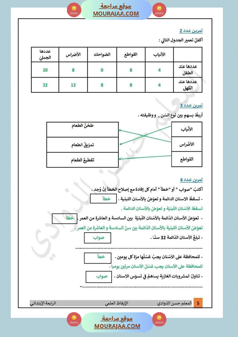 درس الأسنان مع إصلاح التمارين التطبيقية لأبطال السنة الرابعة