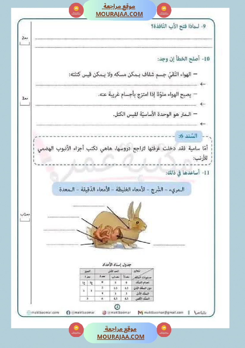 مراجعة شاملة ايقاظ علمي سنة الرابعة الثلاثي الثاني