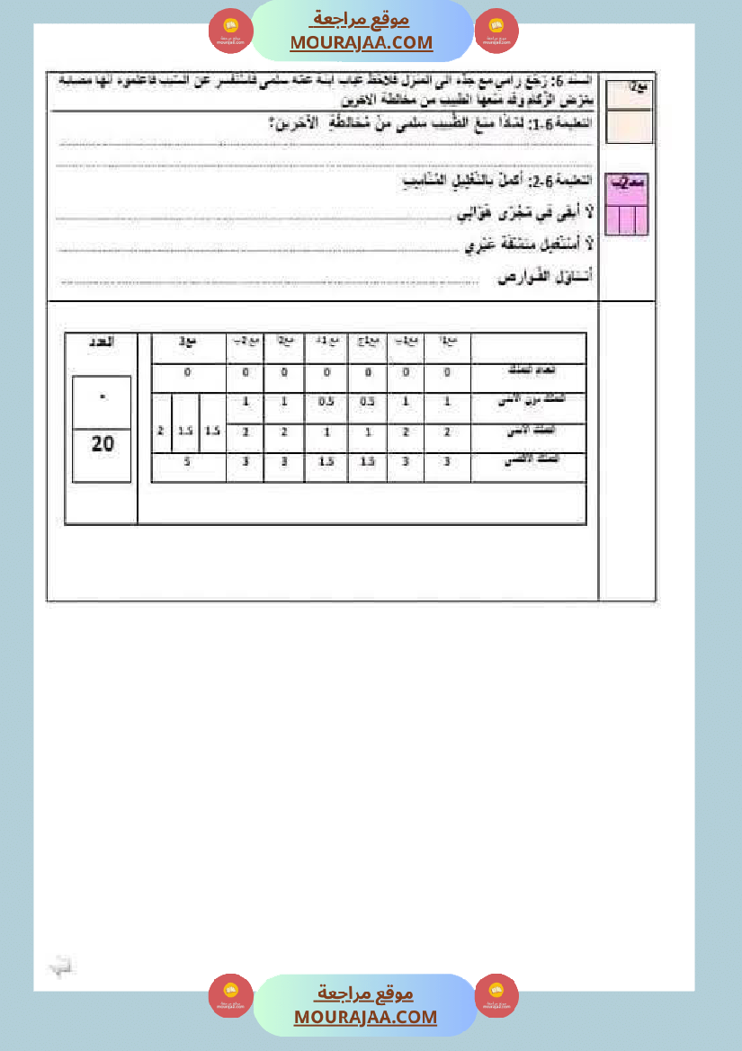 مراجعة شاملة ايقاظ علمي سنة الرابعة الثلاثي الثاني