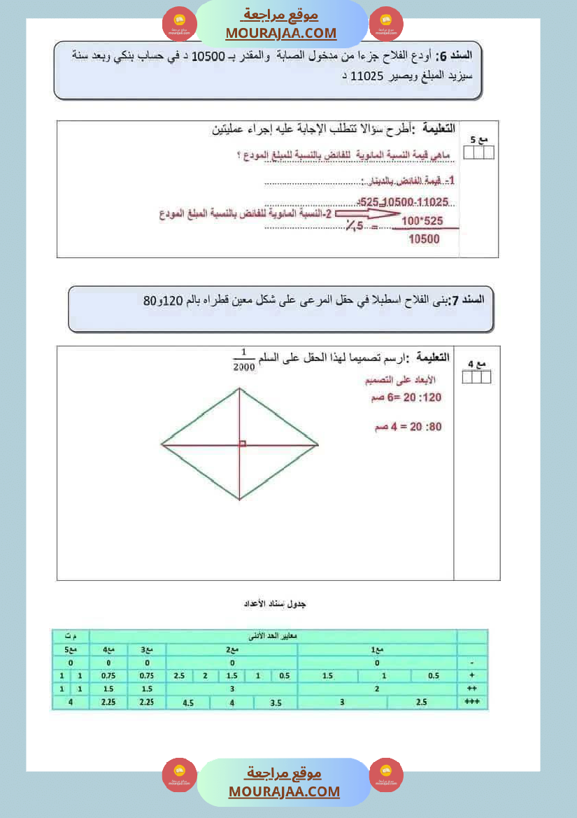تقييم رياضيات لأبطال السنة السادسة ثلاثي ثاني