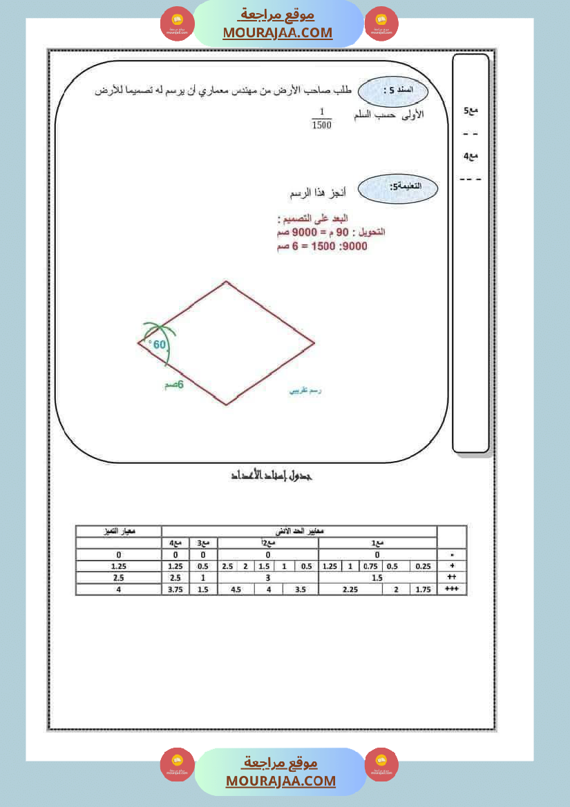 رياضيات لأبطال السنة السادسة مع الاصلاح 1
