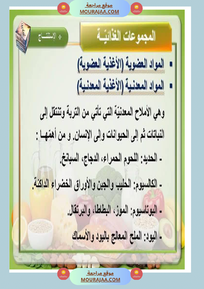 ايقاظ علمي المجموعات الغذائية سنة السادسة