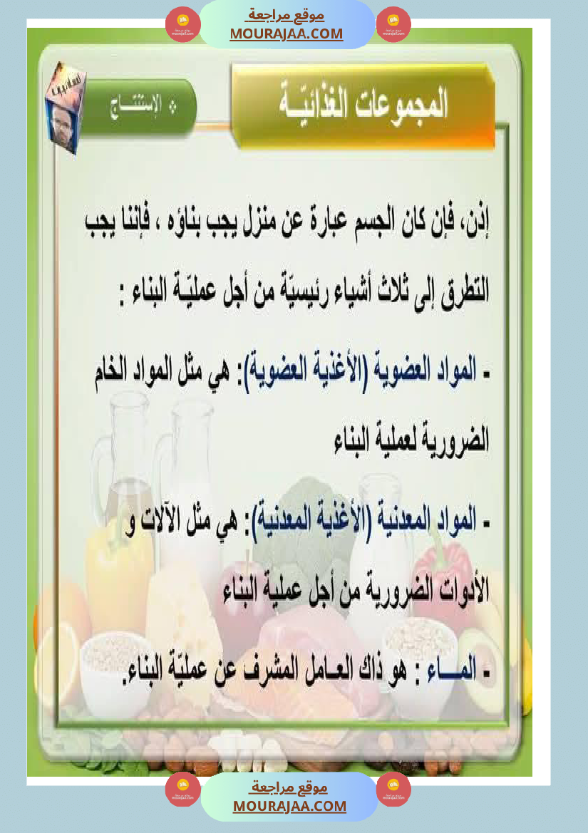 ايقاظ علمي المجموعات الغذائية سنة السادسة
