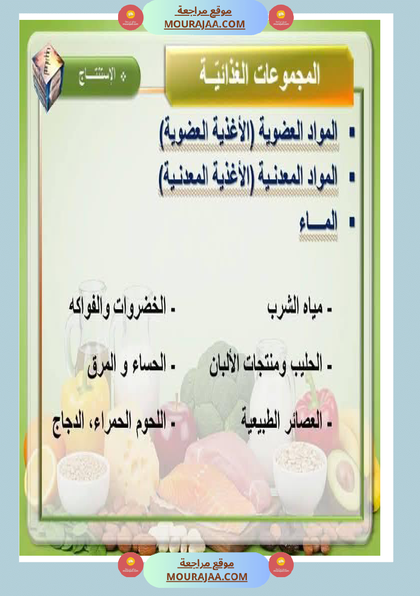 ايقاظ علمي المجموعات الغذائية سنة السادسة