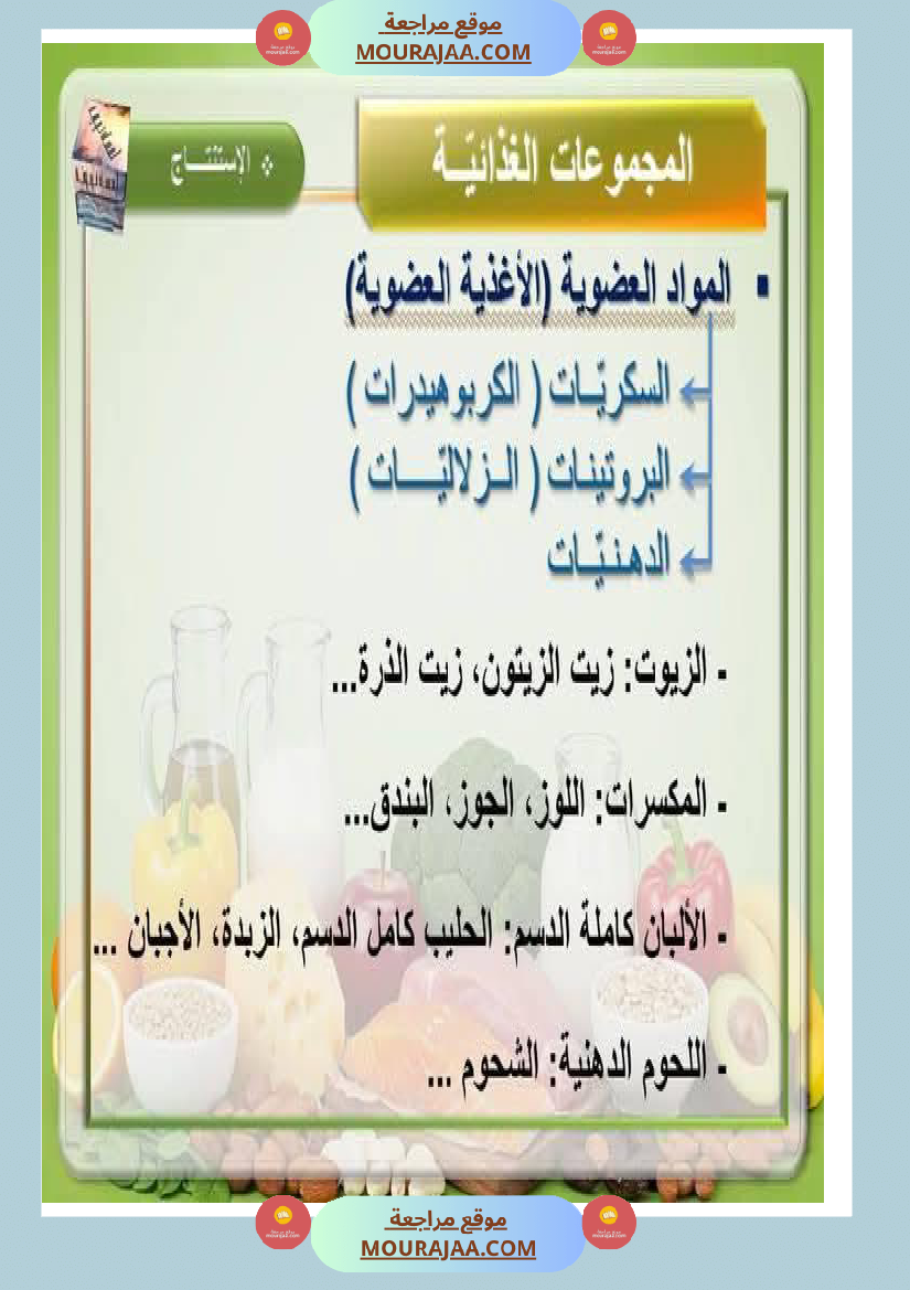 ايقاظ علمي المجموعات الغذائية سنة السادسة