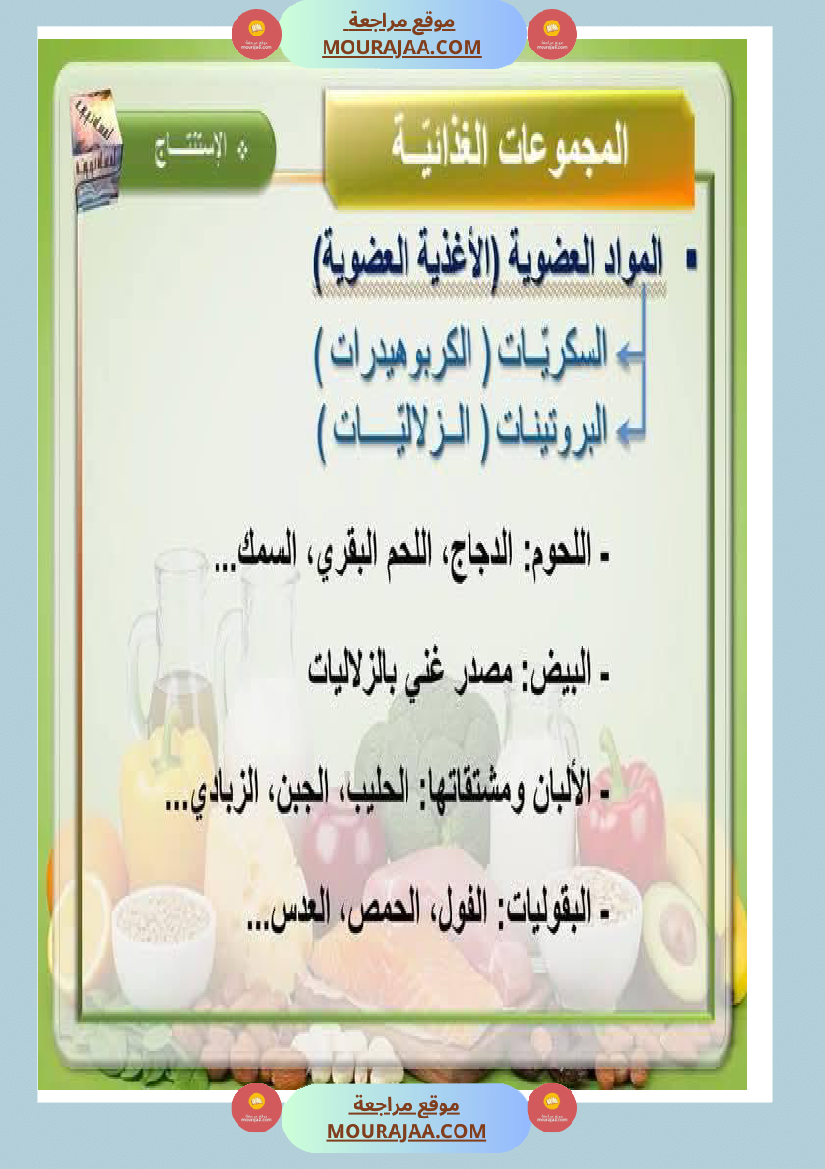 ايقاظ علمي المجموعات الغذائية سنة السادسة