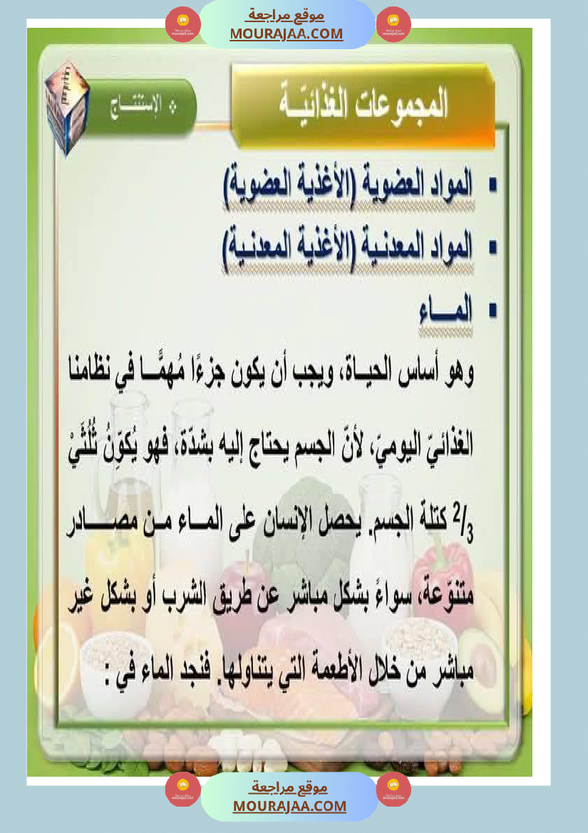 ايقاظ علمي المجموعات الغذائية سنة السادسة
