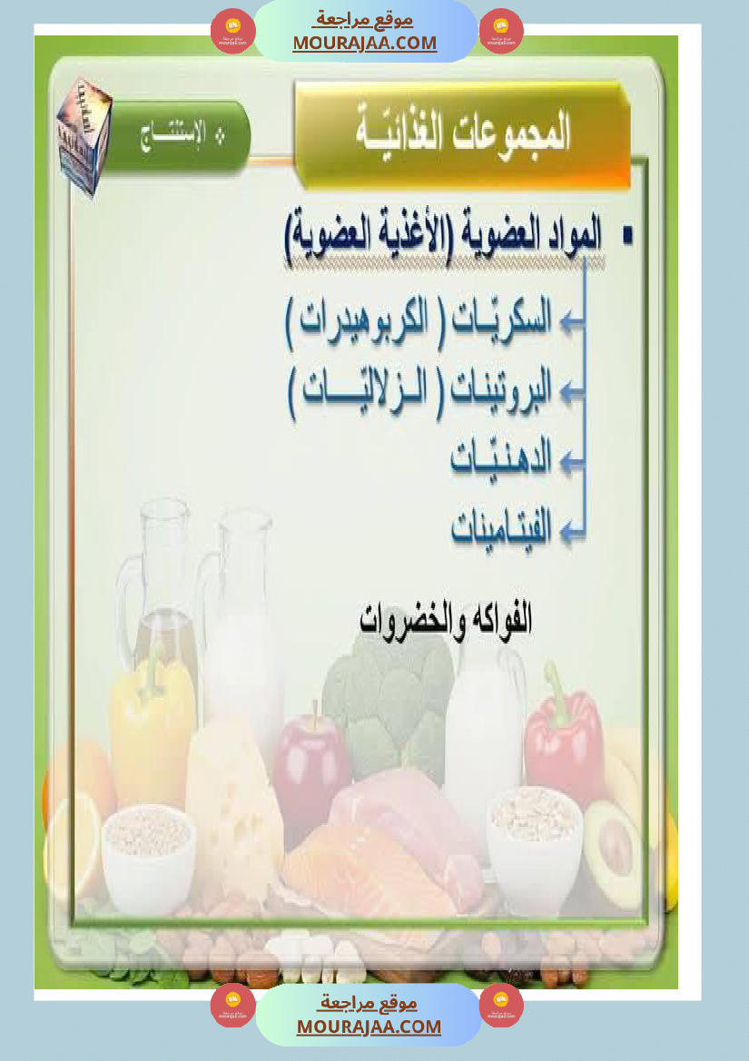ايقاظ علمي المجموعات الغذائية سنة السادسة
