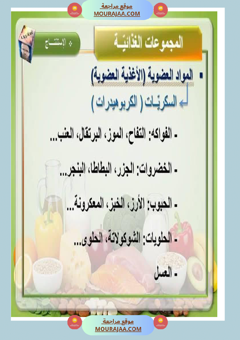 ايقاظ علمي المجموعات الغذائية سنة السادسة