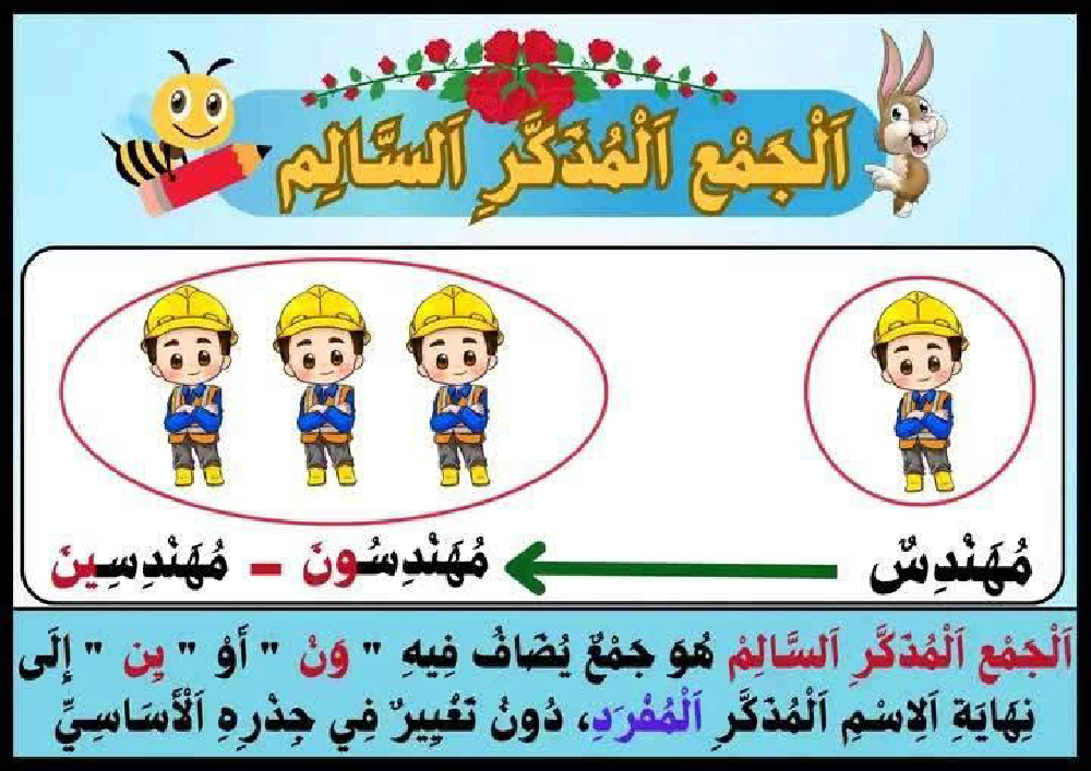 جداريات متفرقات من كل بستان زهرة سنة الثالثة