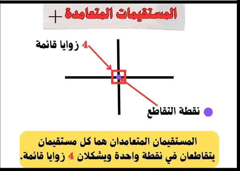 جداريات متفرقات من كل بستان زهرة سنة الثالثة
