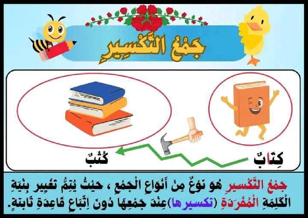 جداريات متفرقات من كل بستان زهرة سنة الثالثة