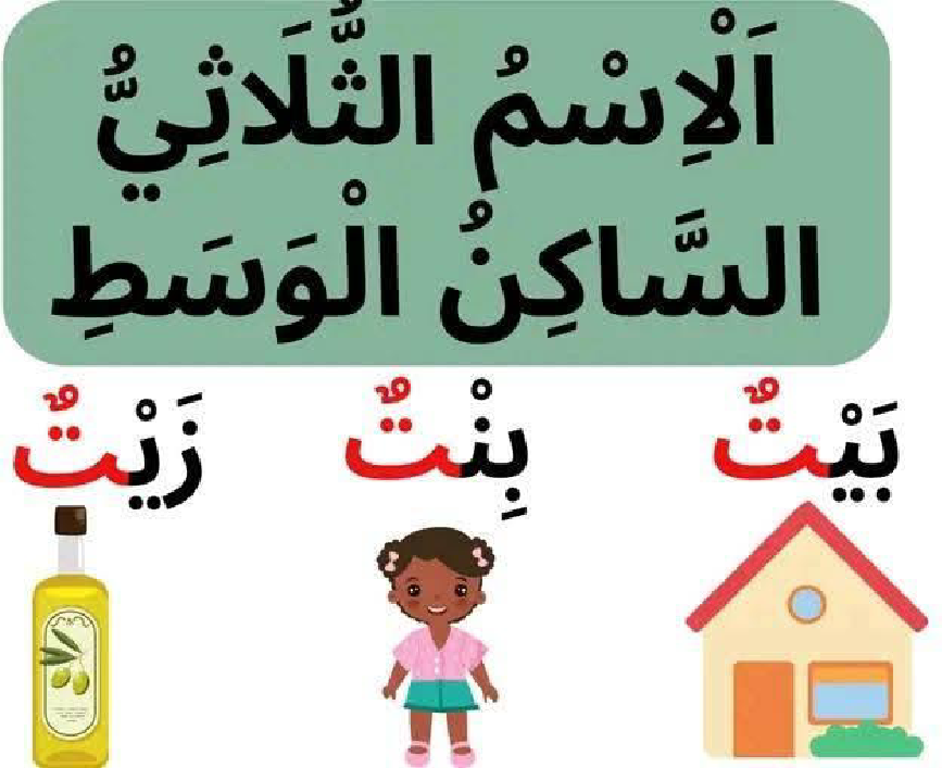 جداريات متفرقات من كل بستان زهرة سنة الثالثة