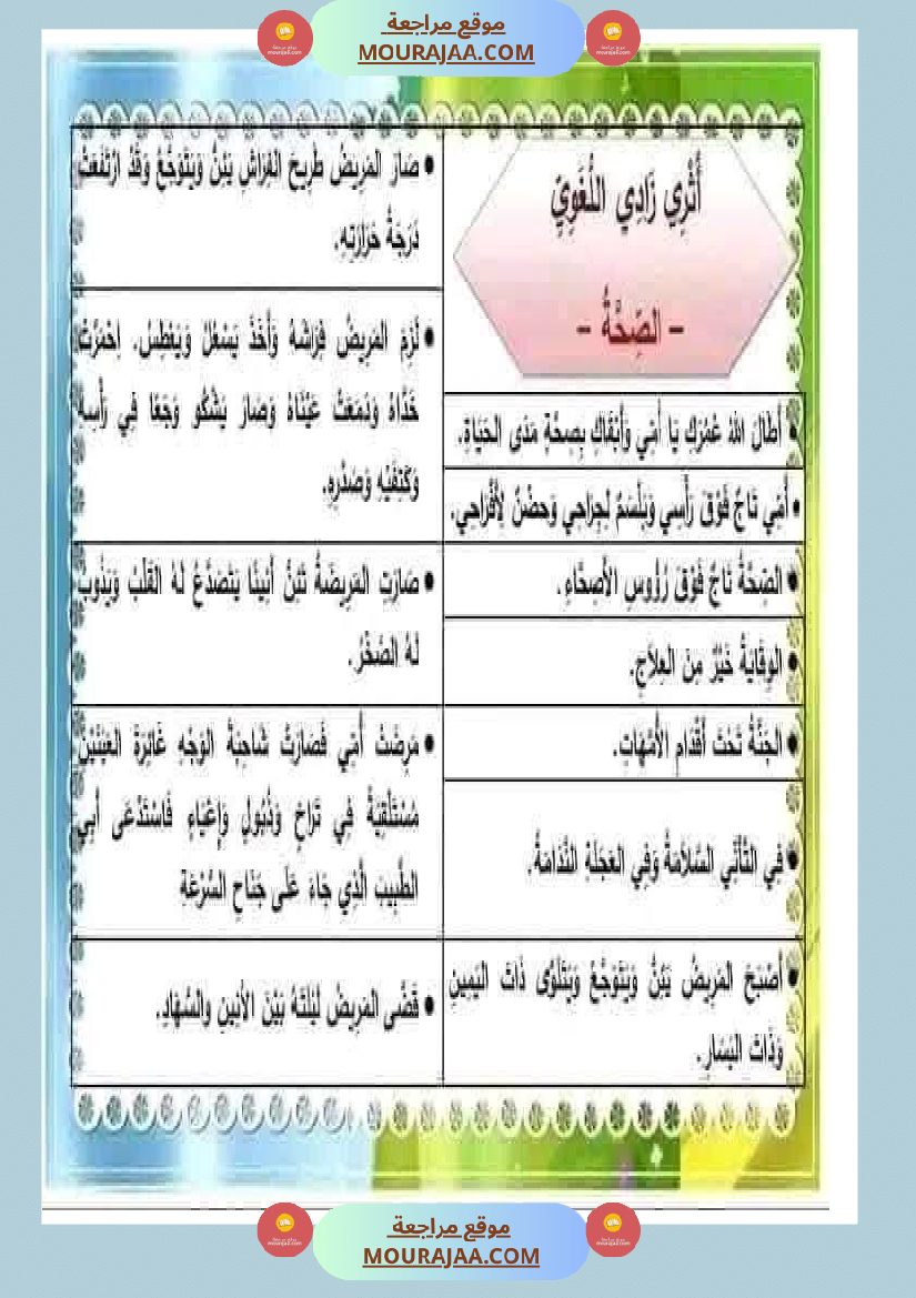 إنتاج كتابي مرفق بالاصلاح حول المرض والعلاج الصحة والرفاهة سنة الثالثة ابتدائي