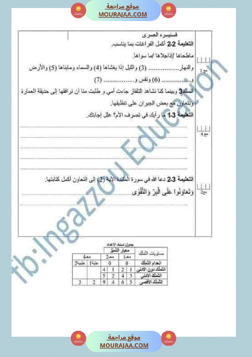 تقييمات مجمعة في التربية الإسلامية لأبطال السنة الثالثة