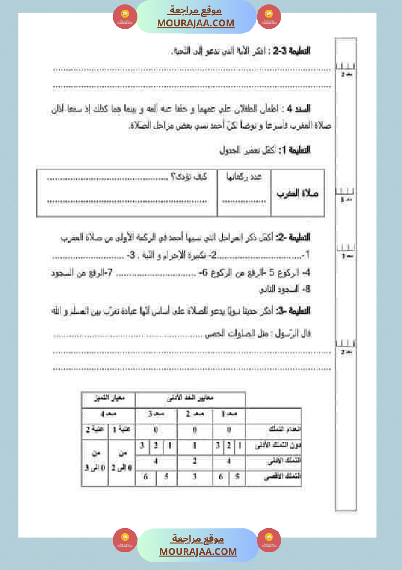 تقييمات مجمعة في التربية الإسلامية لأبطال السنة الثالثة
