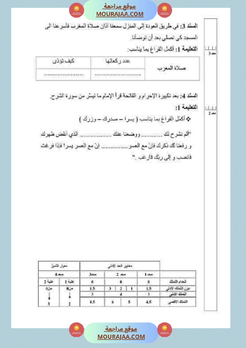 تقييمات مجمعة في التربية الإسلامية لأبطال السنة الثالثة
