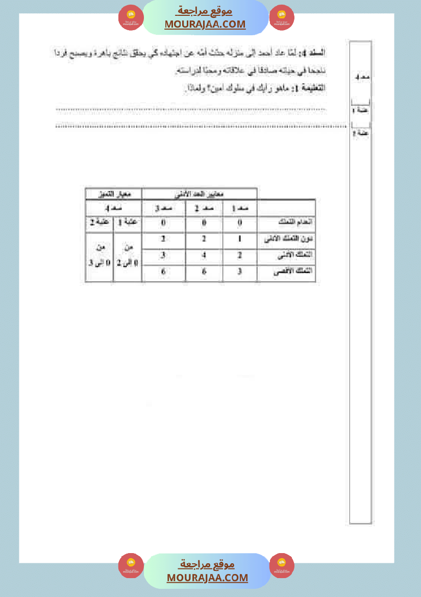 تقييمات مجمعة في التربية الإسلامية لأبطال السنة الثالثة