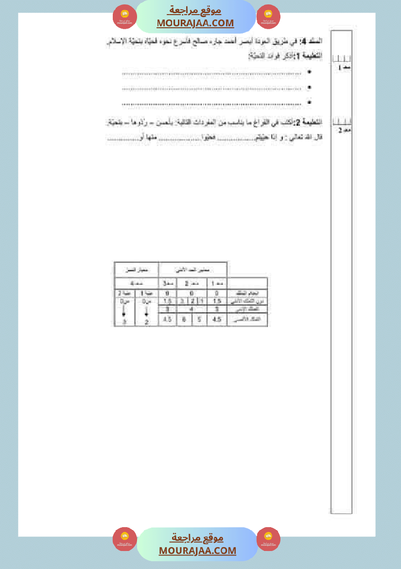 تقييمات مجمعة في التربية الإسلامية لأبطال السنة الثالثة