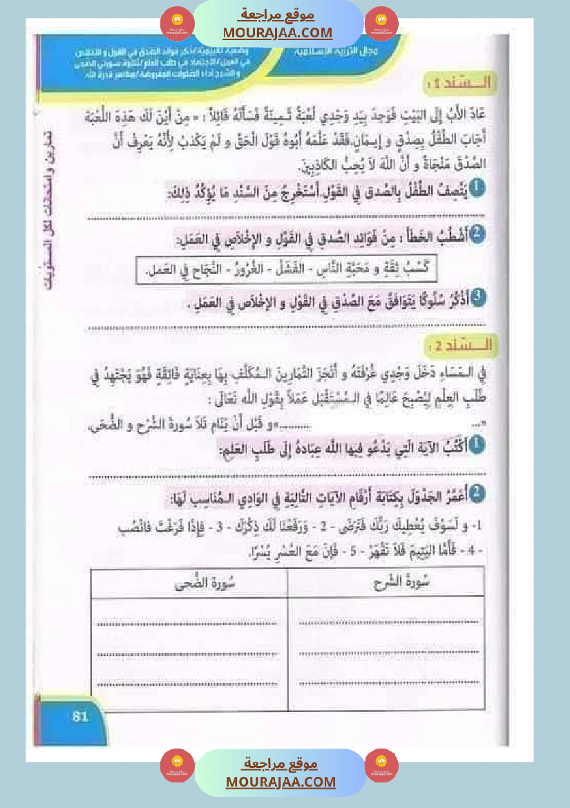 تقييمات مجمعة في التربية الإسلامية لأبطال السنة الثالثة