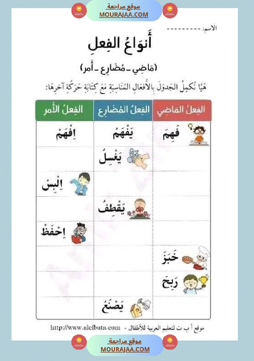 قواعد لغة لأبطال السنة الثالثة