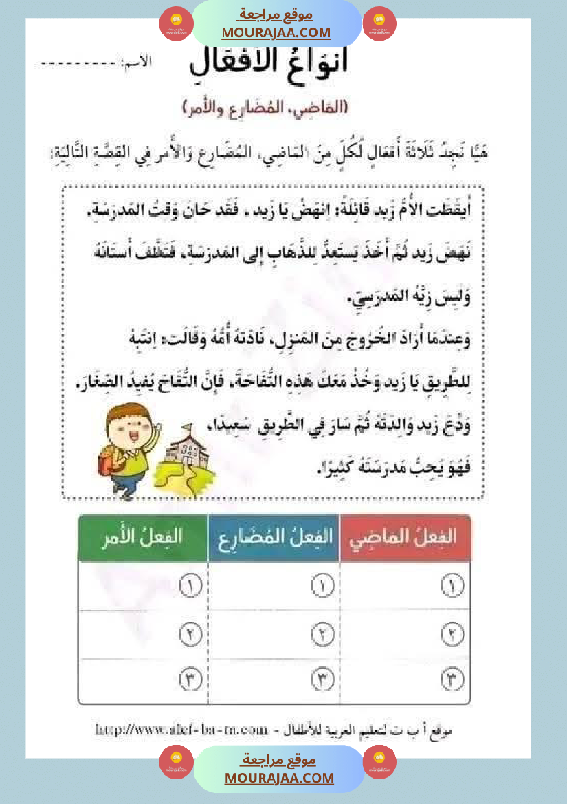 قواعد لغة لأبطال السنة الثالثة