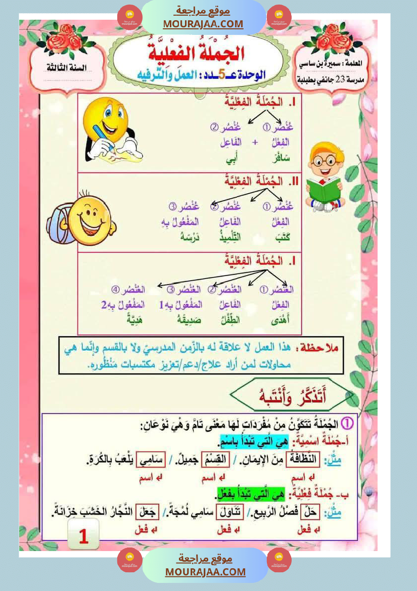 قواعد لغة لأبطال السنة الثالثة 1