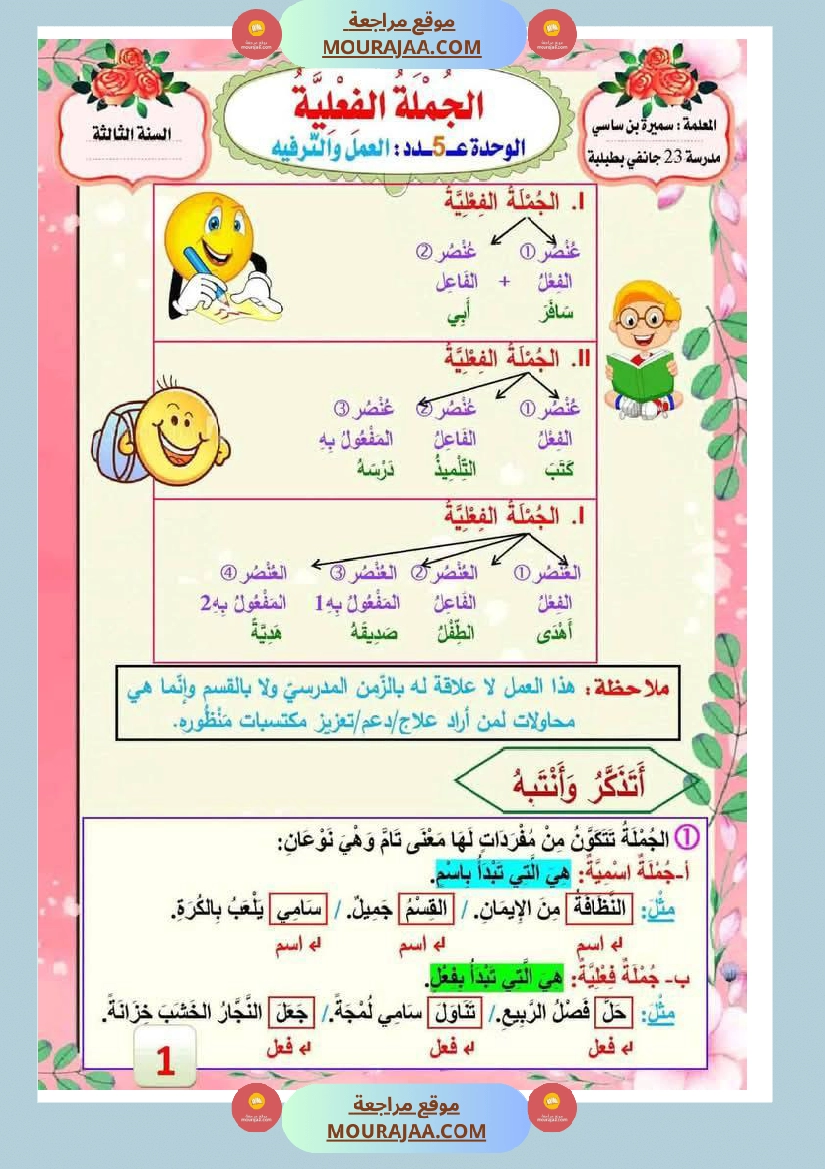 قواعد لغة لأبطال السنة الثالثة 1