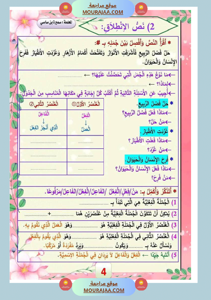 قواعد لغة لأبطال السنة الثالثة 1