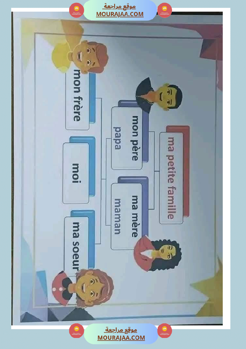 فرنسية لأبطال السنة الثالثة 1