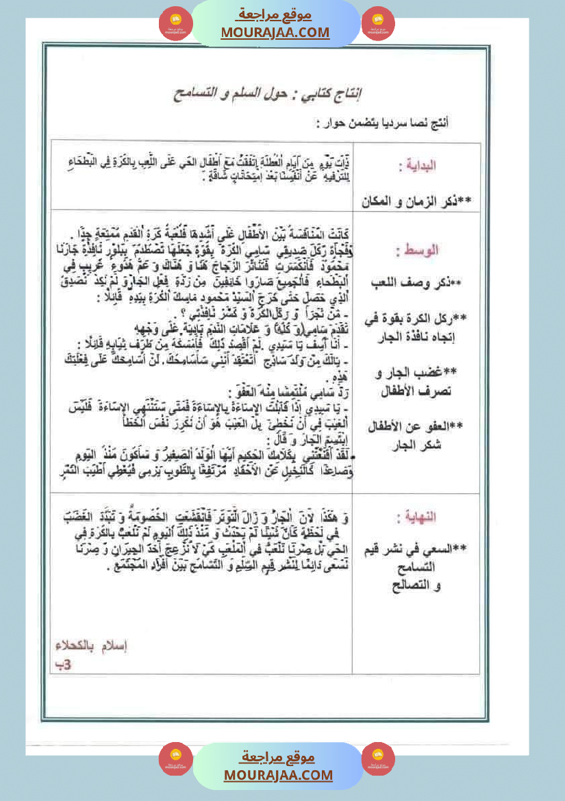 انتاج كتابي لأبطال السنة الثالثة