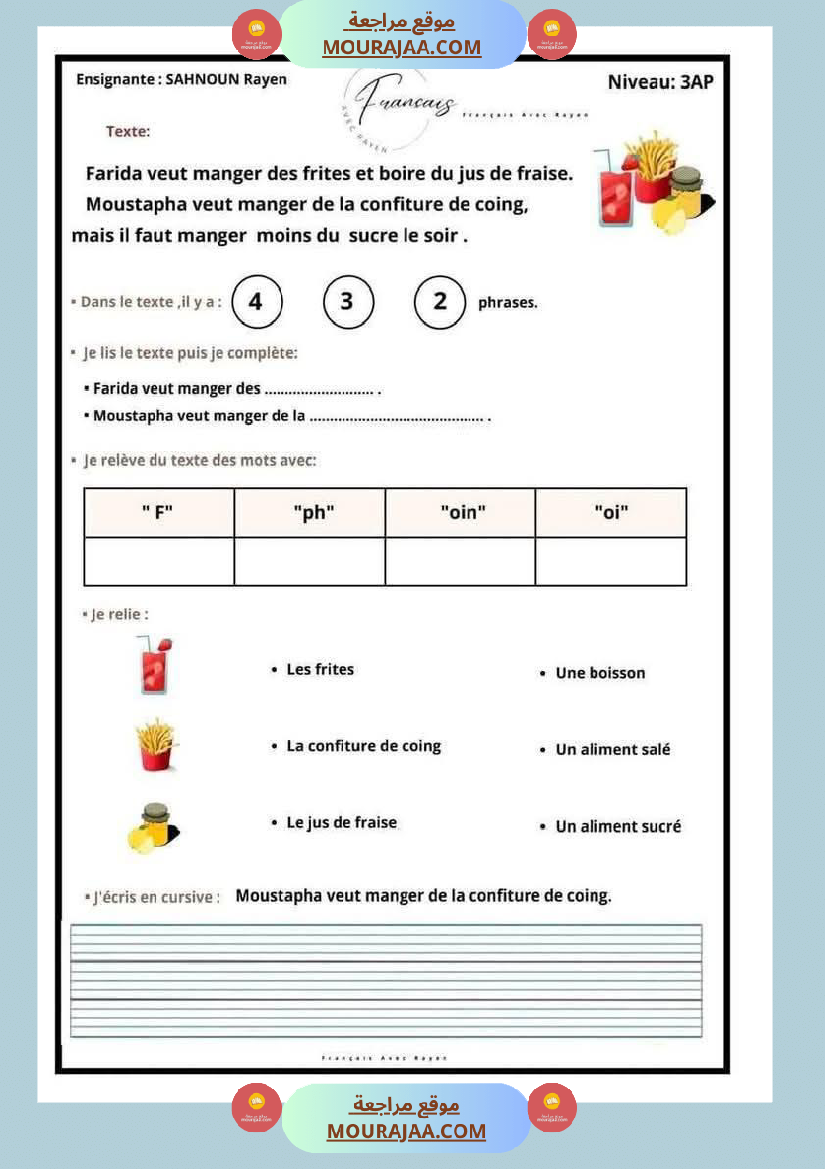 les repas 3eme annee