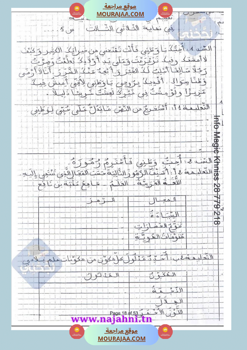 امتحانات تربية مدنية سنة خامسة ابتدائي ثلاثي الثالث 