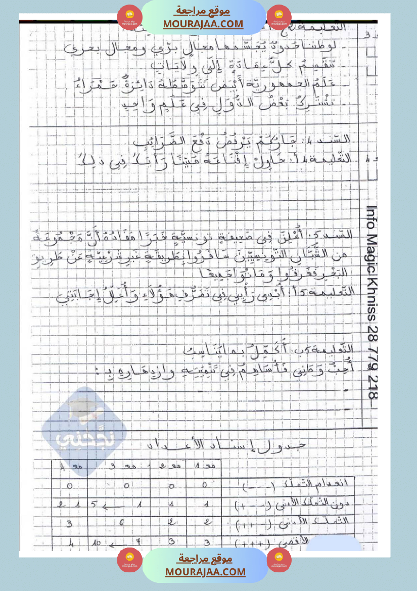 امتحانات تربية مدنية سنة خامسة ابتدائي ثلاثي الثالث 